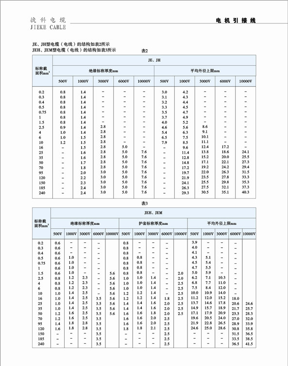 JEM電機引接線2.jpg