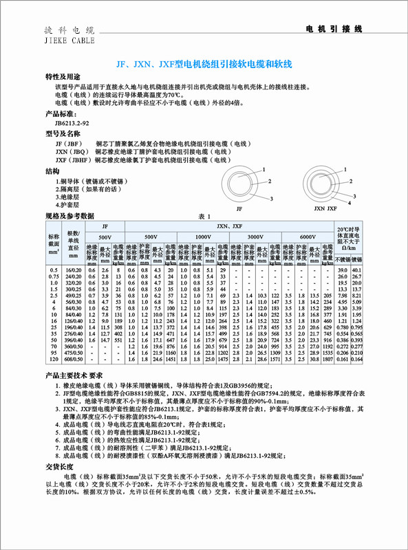 JF JXN電機(jī)引接線.jpg