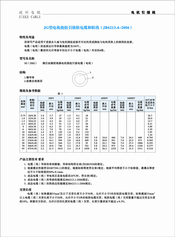 JG型電機引接線.jpg