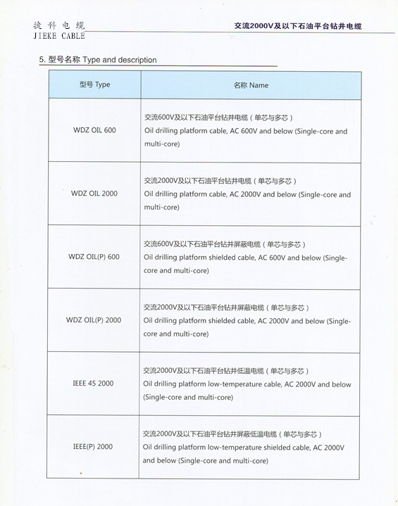 石油平臺電纜3.jpg