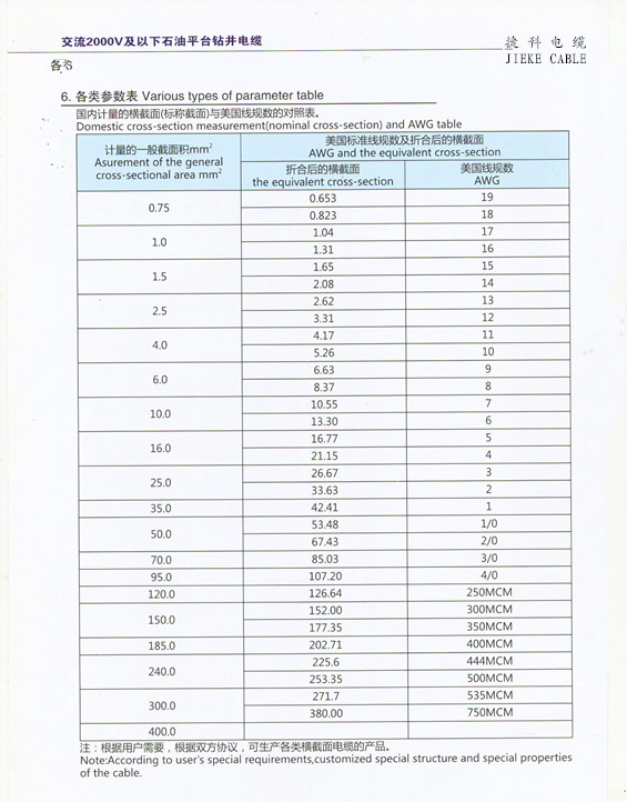 石油平臺電纜4.jpg